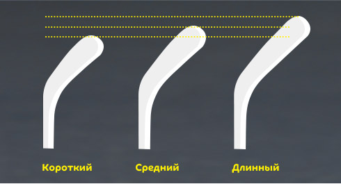 СпортМастер