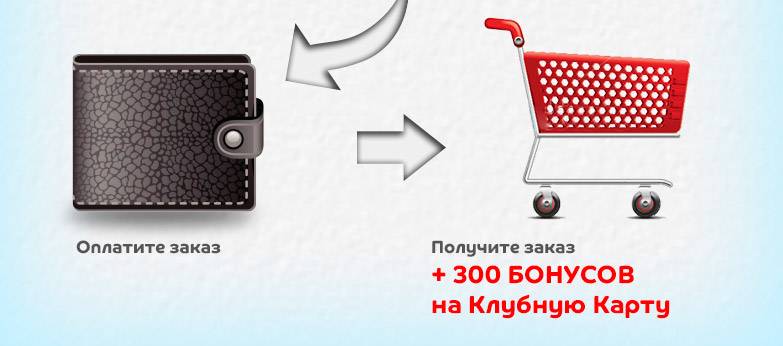 Спортмастер Ru Интернет Магазин Спортмастер Ru Интернет Магазин