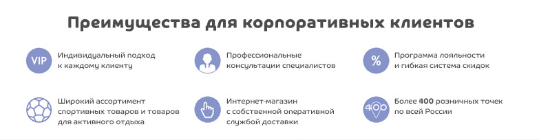 Sportmaster Ru Интернет Магазин Sportmaster Ru Интернет Магазин